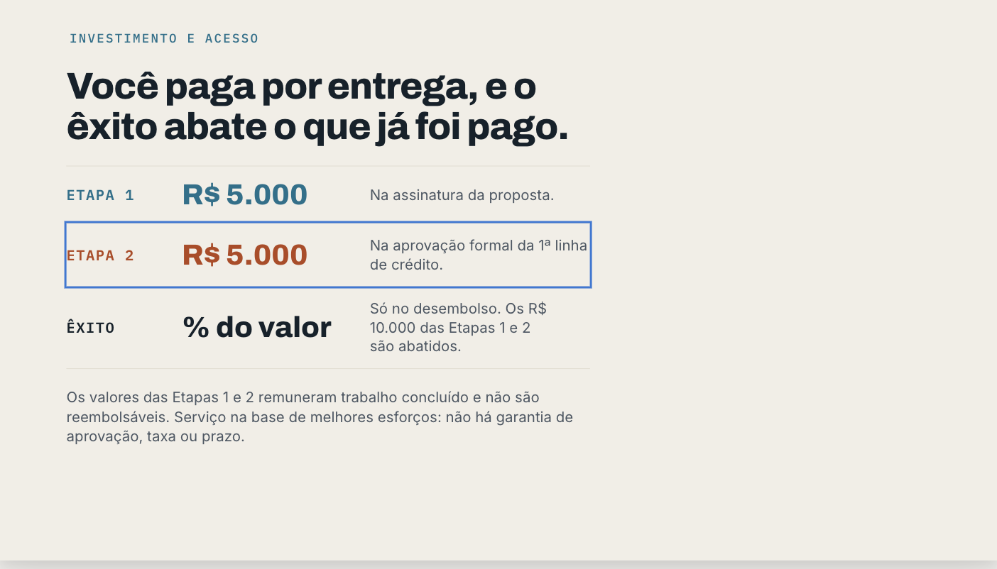 Investimento: R$ 5.000 por etapa, êxito abate o que já foi pago